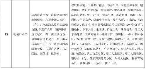红色的洪怎么组词