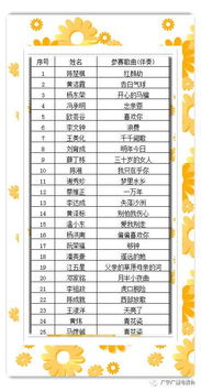 单二声怎么组词