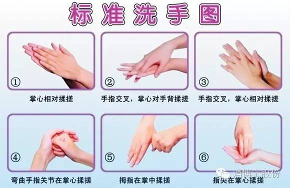 大拇指关节疼怎么组词