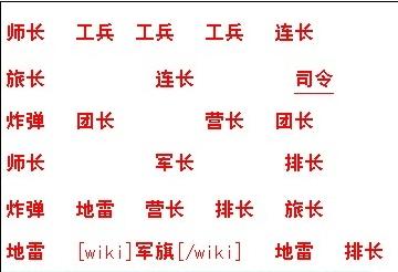 旗子棋怎么组词