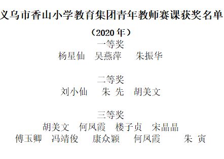 小度美的组词怎么组