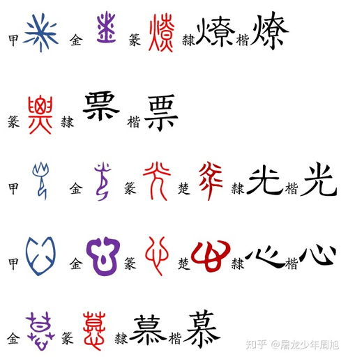 心偏旁组词