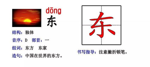米字怎么组词