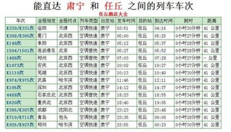 任丘的丘可以怎么组词