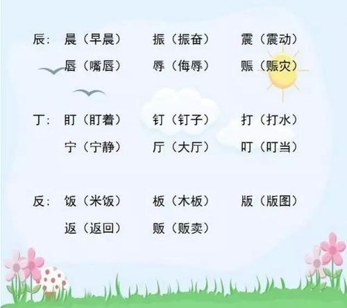 拭怎么组词2个字