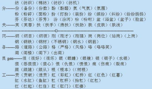 这里的里字怎么组词