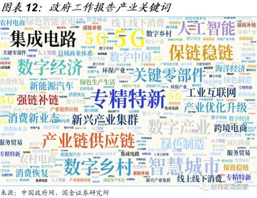 币和财可以怎么组词呢