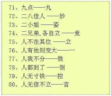 趣字怎么拆分组词