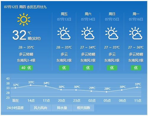 空调的河怎么组词