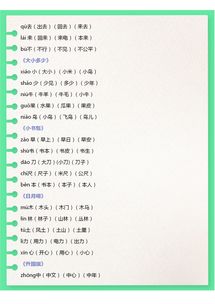 的怎么组词儿