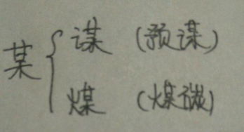 这个捧字可以怎么组词