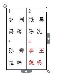 姓氏无怎么组词