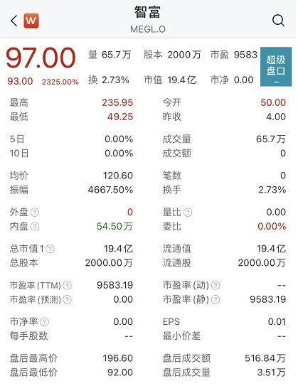 一怎么组词一亿乘的一