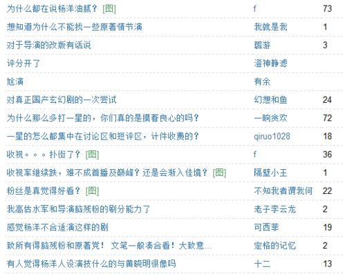 武动怎么组词