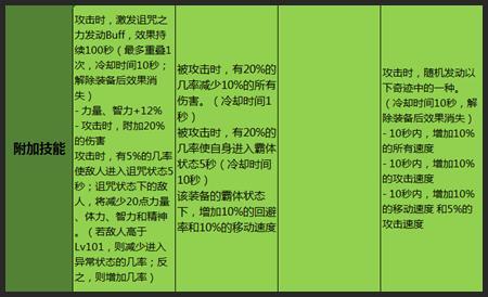 时间的诗怎么组词