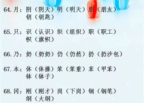 小度唱字怎么组词