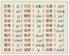 截字拼音怎么写和组词