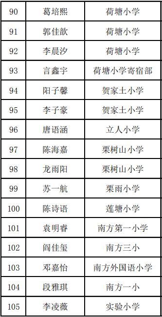 声音低的低怎么组词