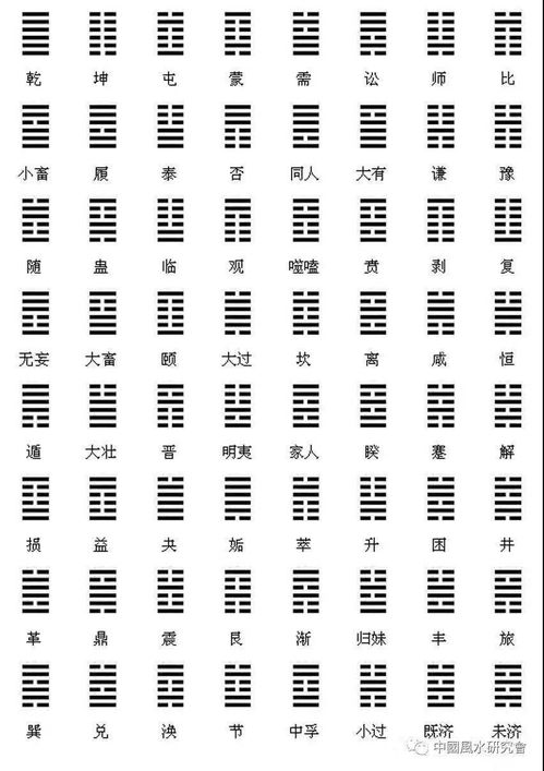 卦怎么读组词
