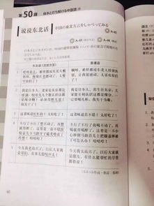 棱怎么读加组词