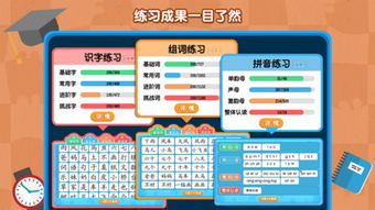 软件怎么组词