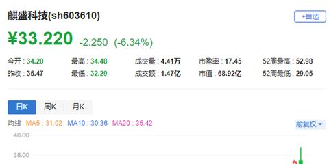 Ji给怎么组词