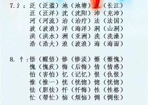 纤字怎么组词语视频讲解