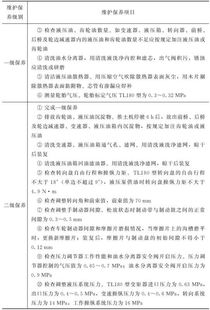 你在推土机怎么组词