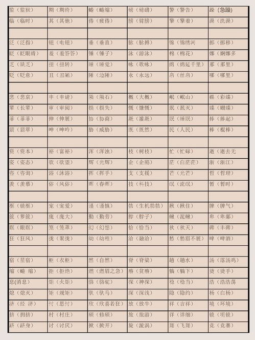 这个中怎么组词