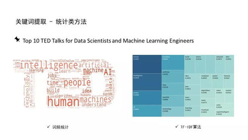 极度计怎么组词