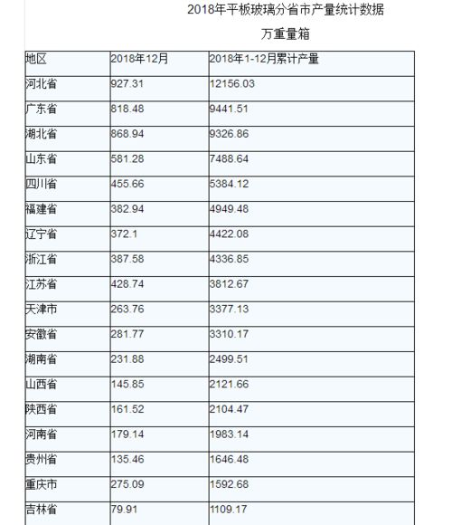 极度计怎么组词