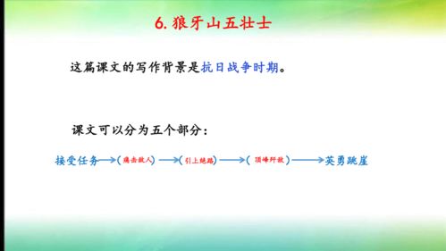 慌张的谎怎么组词怎么写