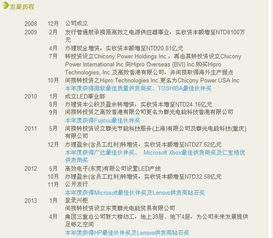在哪股怎么组词