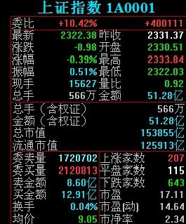 在哪股怎么组词