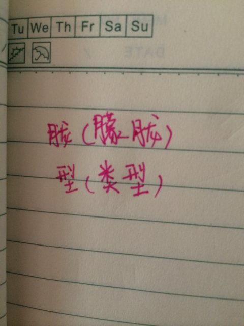 朦胧的胧龙怎么组词