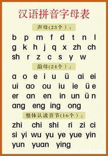 榜组词拼音造句怎么写