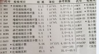身体痒的痒组词怎么写