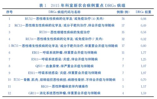 并不像个病怎么组词
