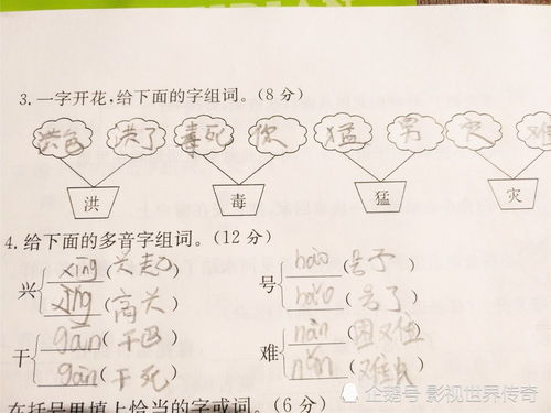 难是多音字吗怎么组词