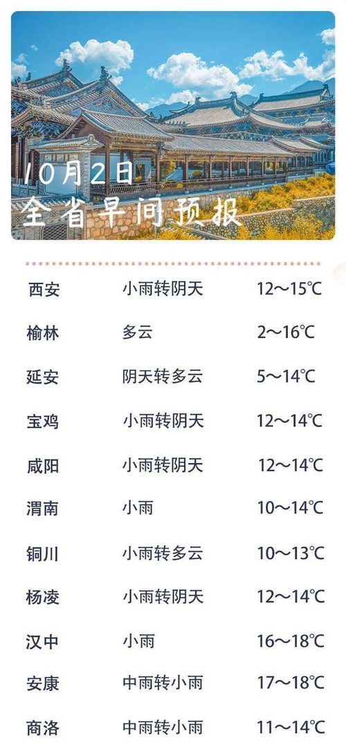 之物我卓卓怎么组词