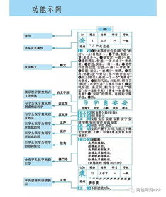 获怎么读组词