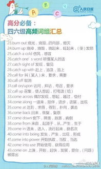 贷组词组