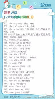 贷组词组