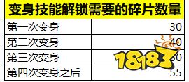 碎米的碎怎么组词