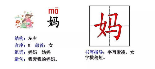 米该怎么组词