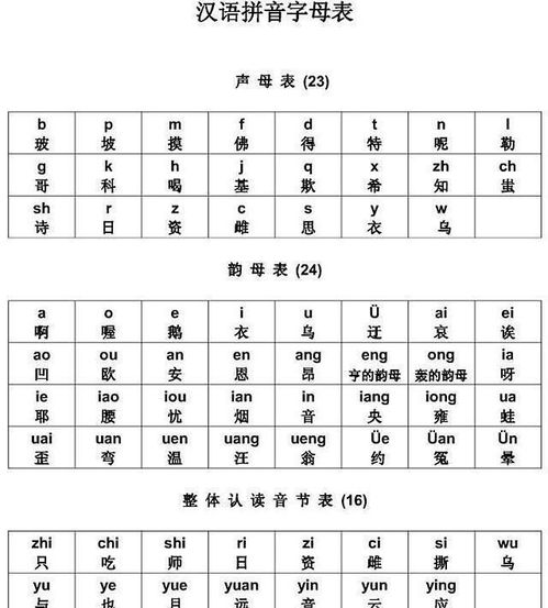 鋈的拼音组词怎么读