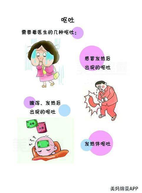 哦哦呕吐的呕怎么组词