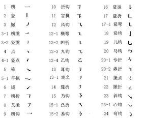 我乃的乃怎么组词