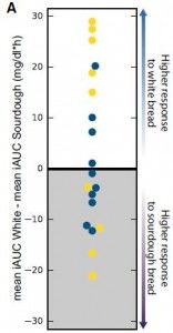 黄怎么组词(颜色)