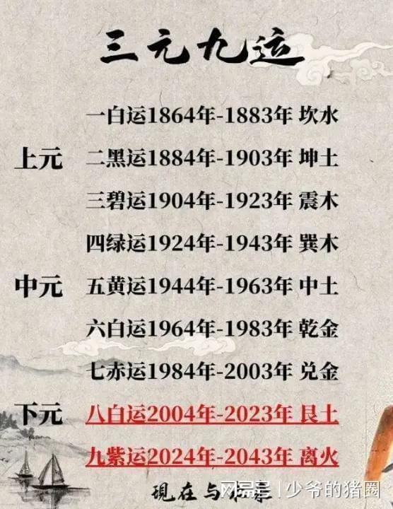 山穷水尽的怎么组词